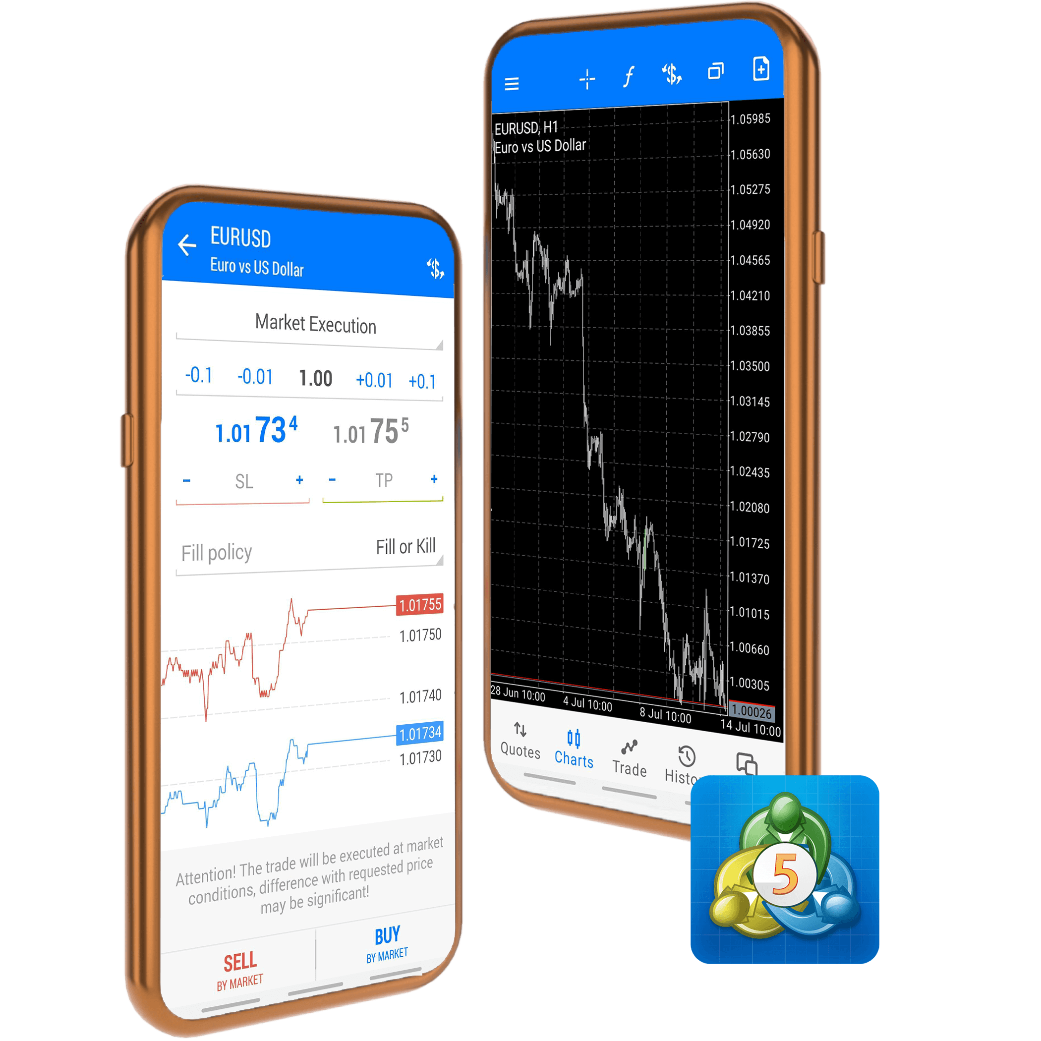 Celular com trading na tela e símbolo do metatrader 5 (mt5) demonstrando nosso painel